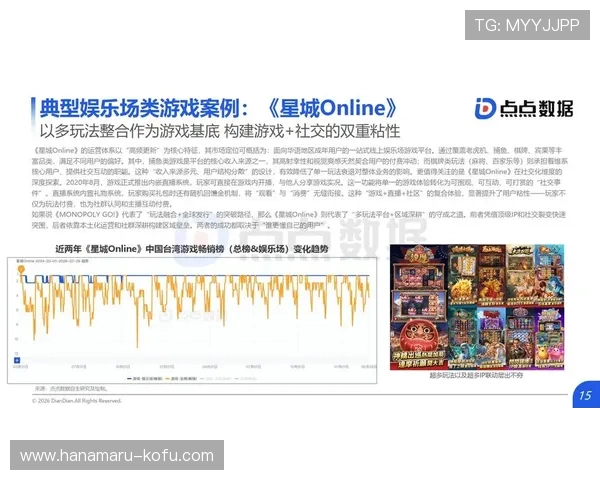 问鼎电子游戏入口：未来游戏入口的发展趋势，带你领略行业创新的最新动态